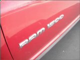 Used 2006 Dodge Ram 1500 Norco CA - by EveryCarListed.com