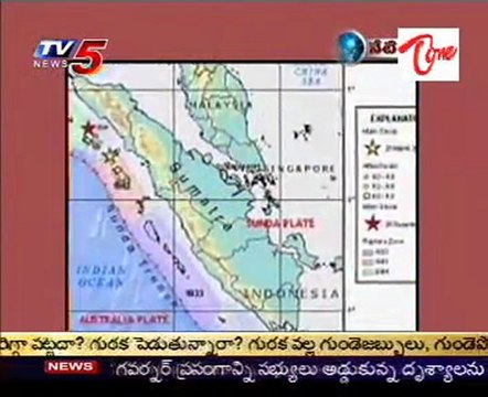 Neti Katha - Earth Quake & Tsunami