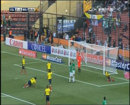 Colombia-Bolivia 2-0 Highlights Ampia Sintesi Sky HD Coppa America Terza Giornata