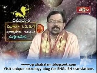 Grahabalam 10th July 2011 Rashi phalalu p2