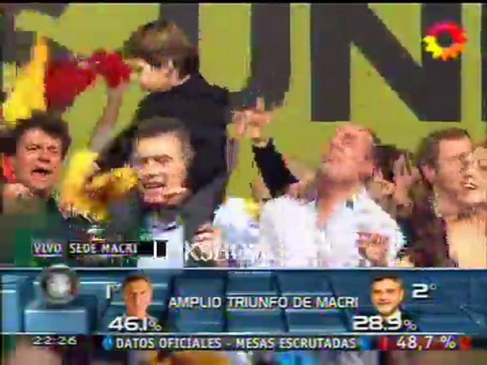 Macri baila