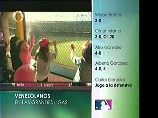 Download Video: Criollos en Grandes Ligas