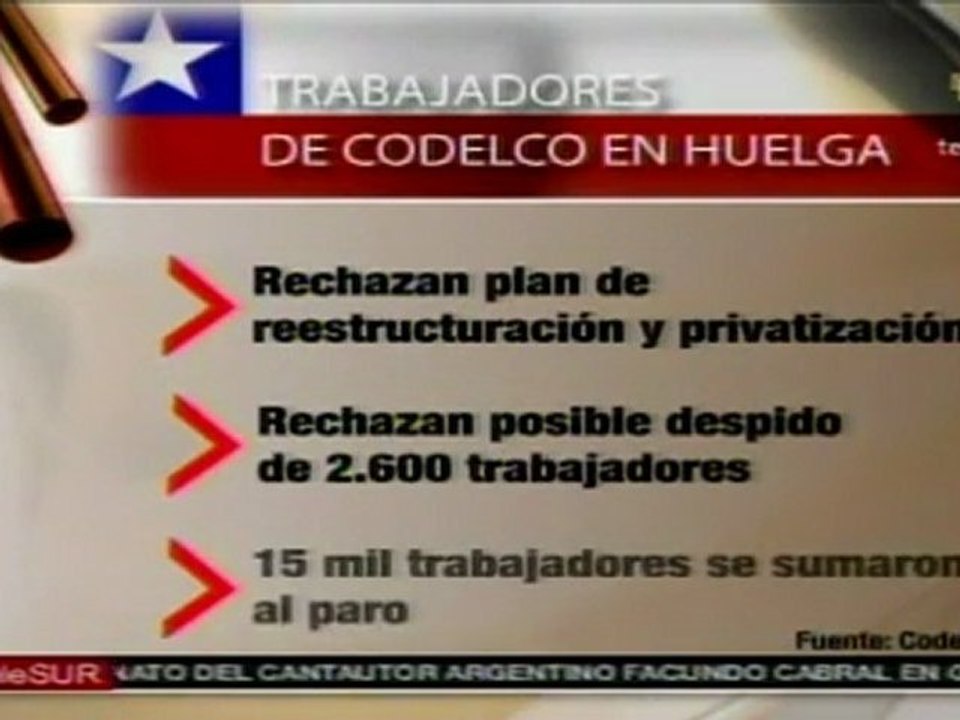 Chile: Rechazan restructuración de Codelco