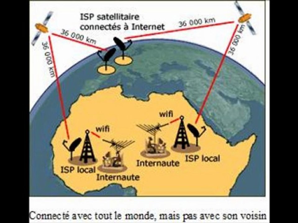 Pourquoi l’Europe s’acharne en Libye ?