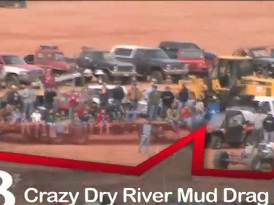 Most Awesome Daredevils 