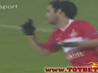 Жилина - Спартак (1-2) 08.12.2010