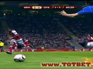 Брага - Динамо (0-0) 14.04.2011