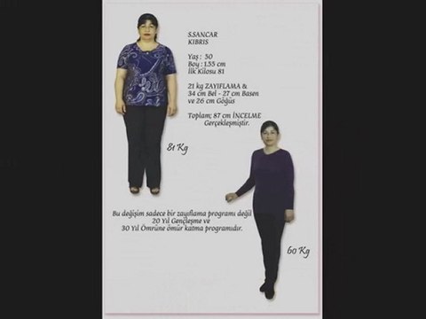 ZAYIFLAMA OTELİ - Doğal Kesin Çözüm 55 Günde 22 Kilo ZAYIFLAMA