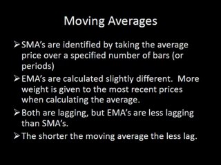 Moving Averages