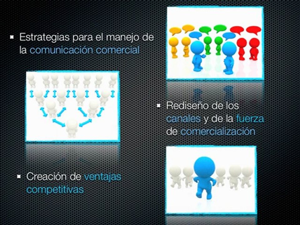 Mercadotecnia y Ventas para Tiempos Difíciles