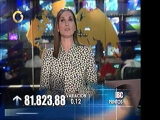Indicadores económicos