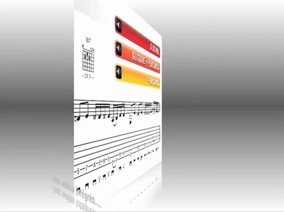 Cours de guitare - Rythmiques Jazz "standards"