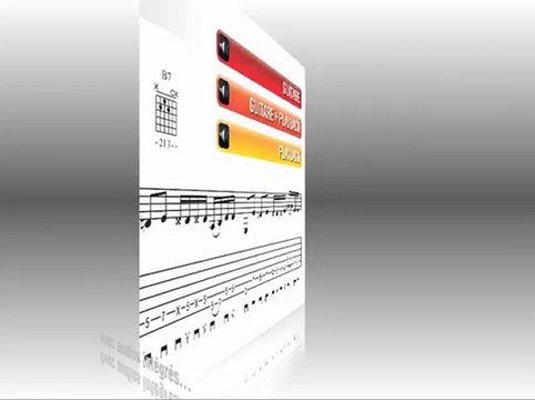 Cours de guitare - Rythmiques Jazz standards