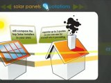 Solar Panels - The cheapest home solar panels in UK
