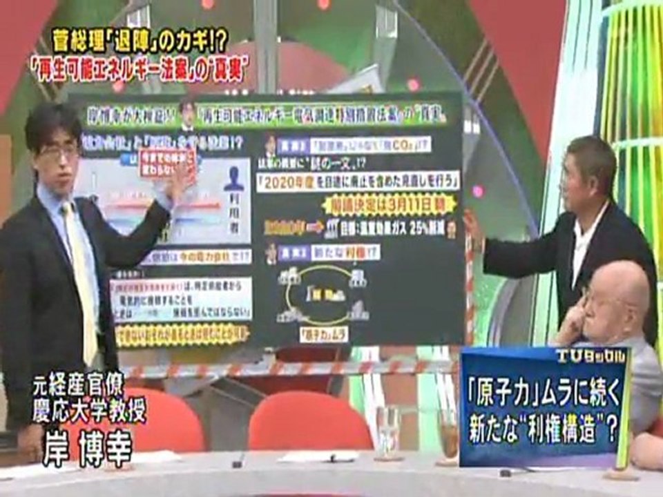 「再生可能エネルギー法案」の"真実"