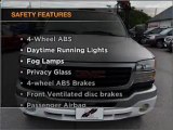 2006 GMC Sierra Frederick MD - by EveryCarListed.com