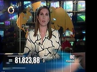 Indicadores Económicos