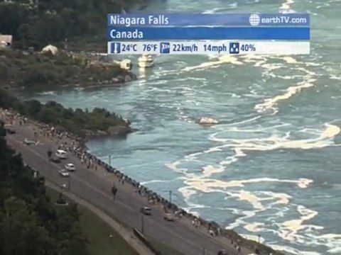 Stuttgart - Germany, Bandar Seri Begawan - Brunei, Barcelona - Spain, Paris - France, Niagara Falls - Canada, Warsaw - Poland, Amsterdam - Netherlands