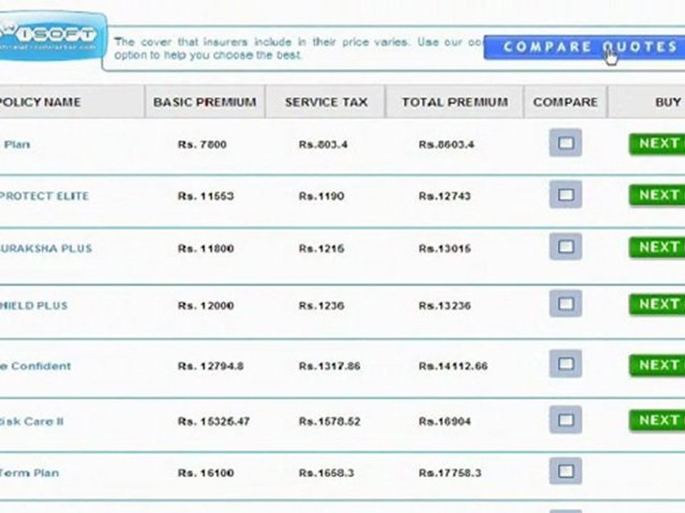 Compare with policybazaar.com