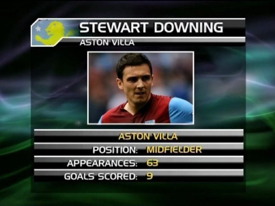 Liverpool - Colpo dei Reds, arriva Downing