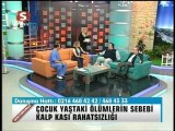 Op. Dr. Mahmut Akyıldız - Samanyolu Tv - Doktorunuz - 22.12.2010 - (bölüm 2)