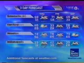 TWC Satellite Local Forecast from Holiday 2008 #24