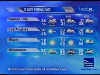 TWC Satellite Local Forecast from Holiday #25