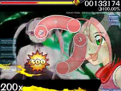 osu! Nico Nico Chorus, Hatsune Miku - Romeo & Cinderella [Easy] Rang SS