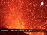 Italy: Mount Etna erupts - no comment