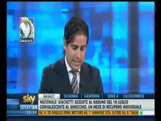 Lo Monaco a Milano per la Cessione di Silvestre ***15 luglio 2011***