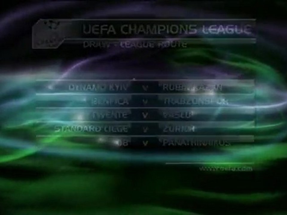 Ost-Duell zwischen Kiew und Kazan