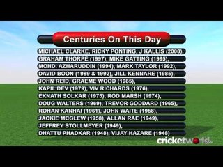 Cricket Video News - On This Day - 27th January - Vaas, Kallis, Ponting - Cricket World TV