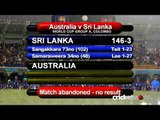 Cricket World® TV - World Cup 2011 Update - Australia And Sri Lanka Washed Out In Colombo