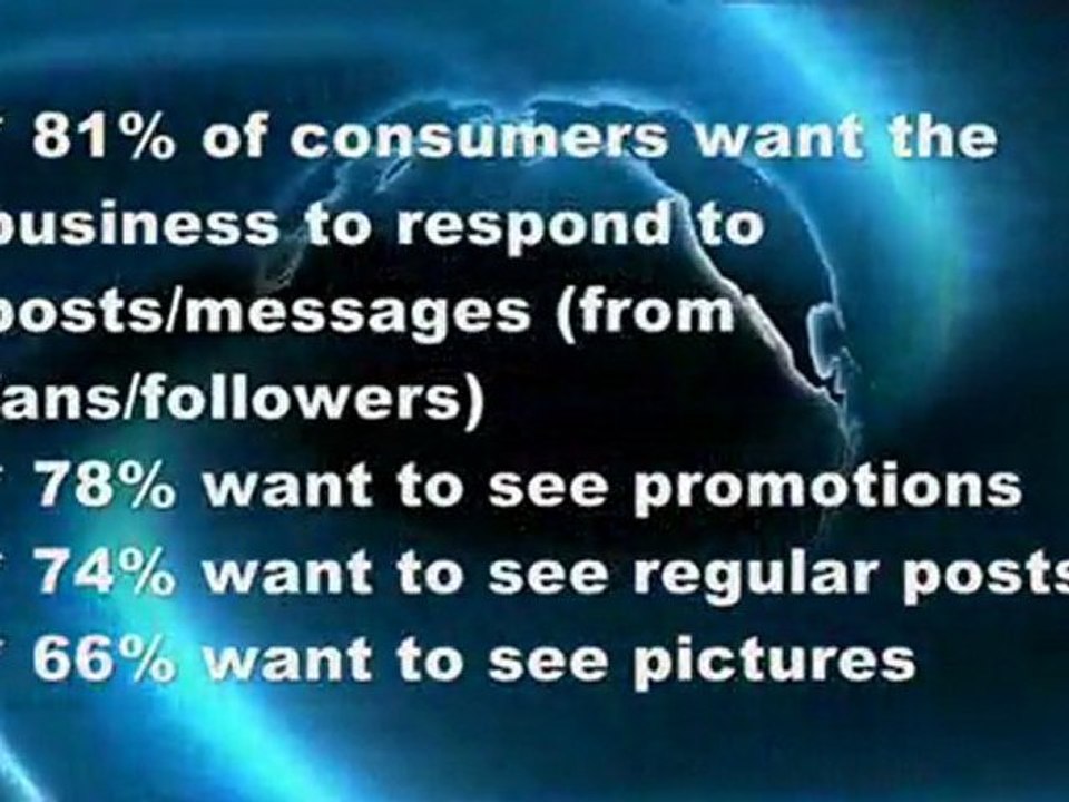 Why Internet Marketing For Danville VA Area?