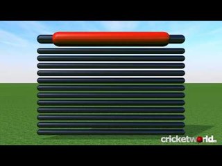 Cricket Video News - On This Day - 23rd June - Sarwan, Lara, Richards - Cricket World TV