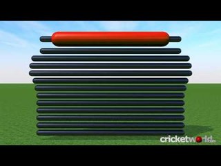 Cricket Video News - On This Day - 15th July - Edwards, Yousuf, Gunn - Cricket World TV
