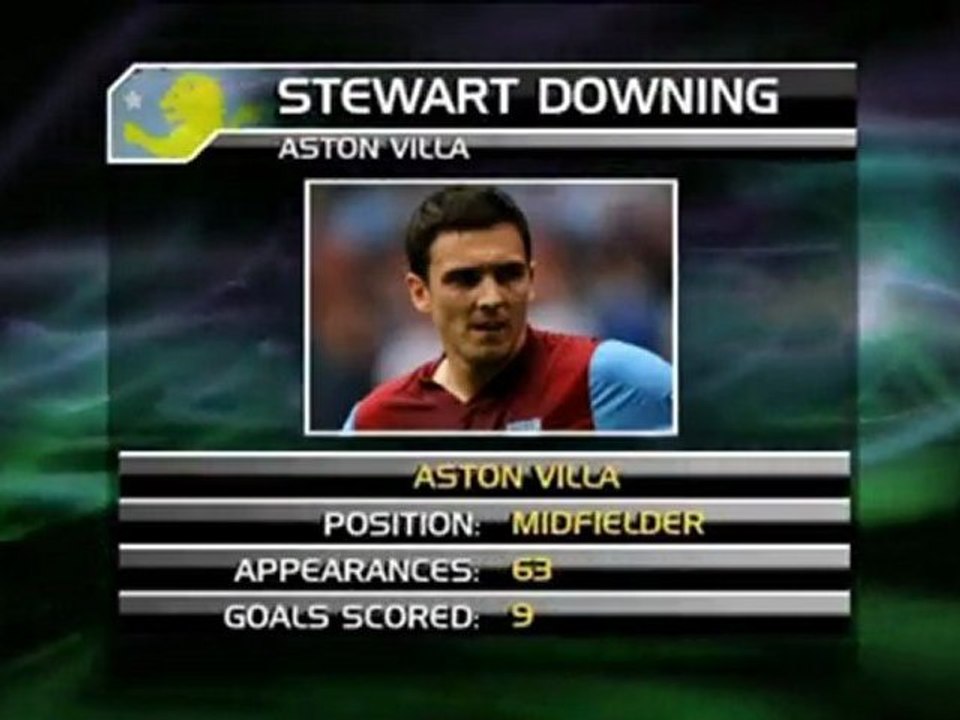 Liverpool - Acquistato Downing