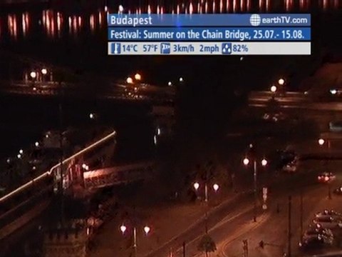 Tenerife - Spain, Lucerne - Switzerland, London - United Kingdom, Prague - Czech Republic, Budapest - Hungary, Hong Kong SAR - China, Ekaterinburg - Russia