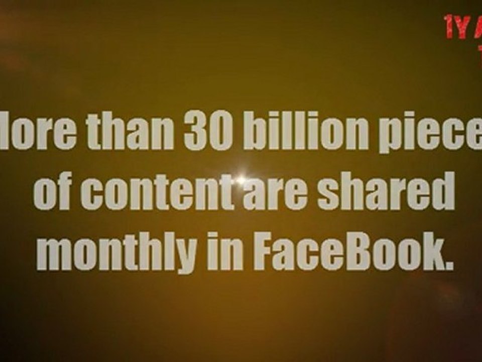 FaceBook Marketing phenomenon !!!