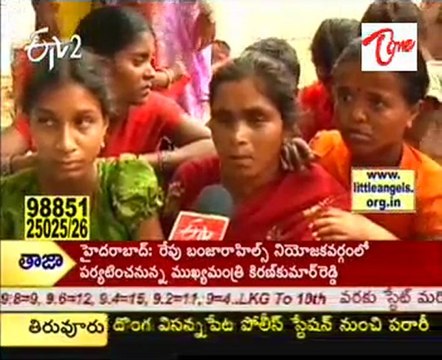 a Men Burned alive by Villagers @ Raghunadhapalli, Investigation started