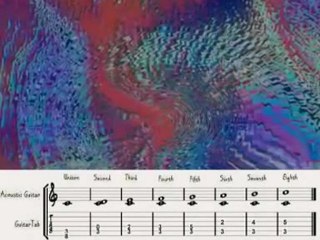 CRRochaGuitar Channel  Lesson7 Intervals