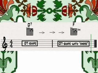 CRRochaGuitar Channel Chords Lesson 3 -Shapes with Barre