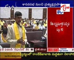 Chandrababu Speech After Manohar Elected As Speaker