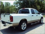 Used 2008 Dodge Ram 1500 Nashville TN - by ...