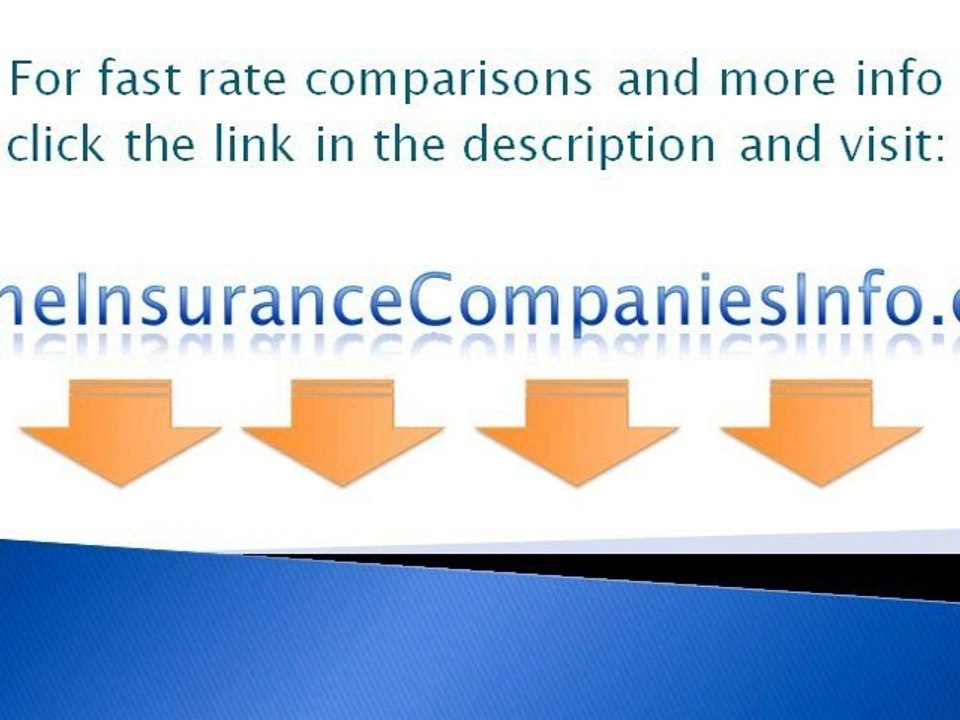 (Manufactured Home Insurance) - Find Home Insurance