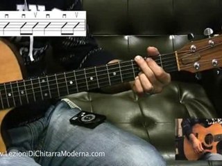 Lezioni Di Chitarra: Ritmi Con 1/4 & 1/8