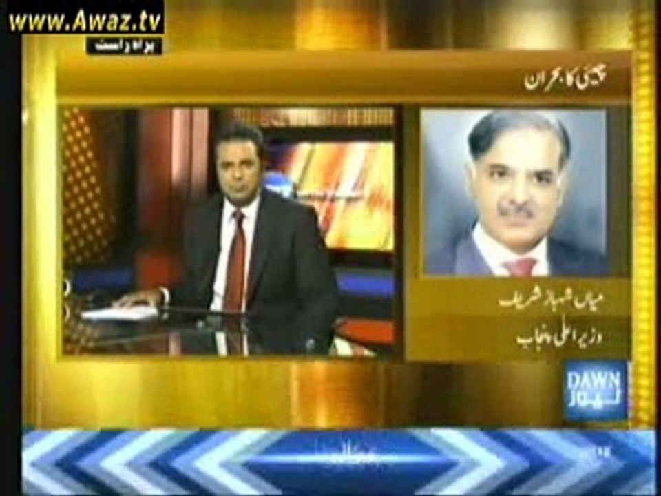 NewsNightWithTalat12nov2010 part 1