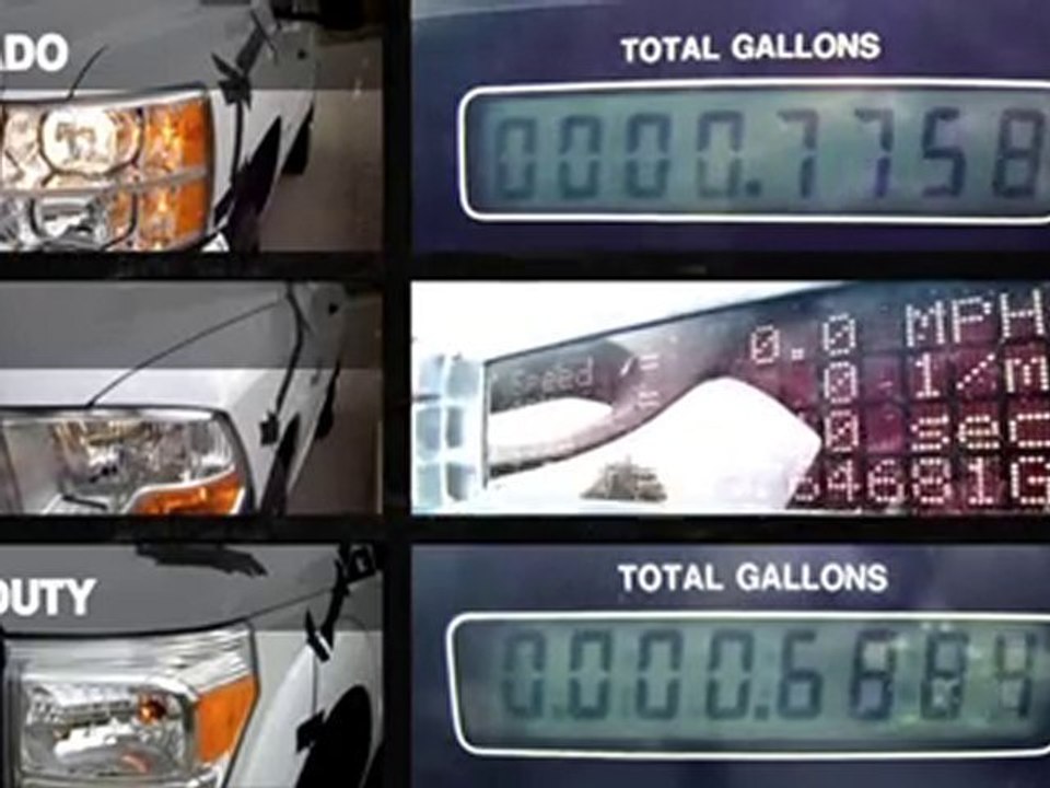 2011 Super Duty - Challenge 6 | Gas Engine – Super Duty Vs R