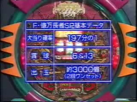 【パチンコ動画】フィーバー億万長者