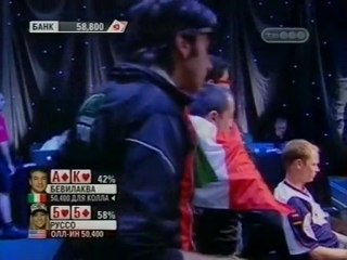 World Cup of Poker 2010 Final Part 5 of 7